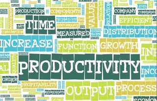 productivity-words.jpeg