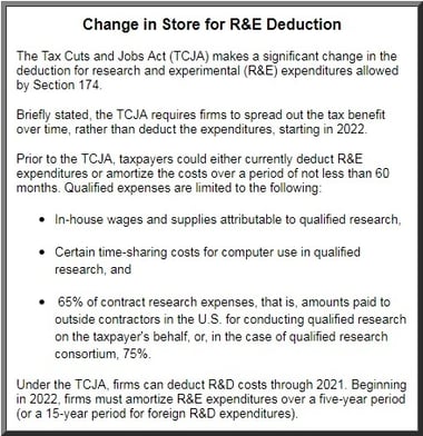 r&d tax reform changes box.jpg